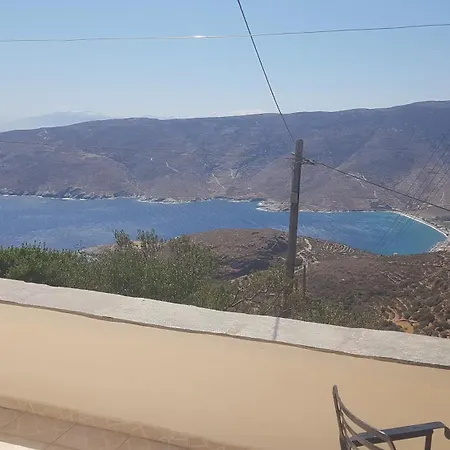 ανεμοδρουλησ